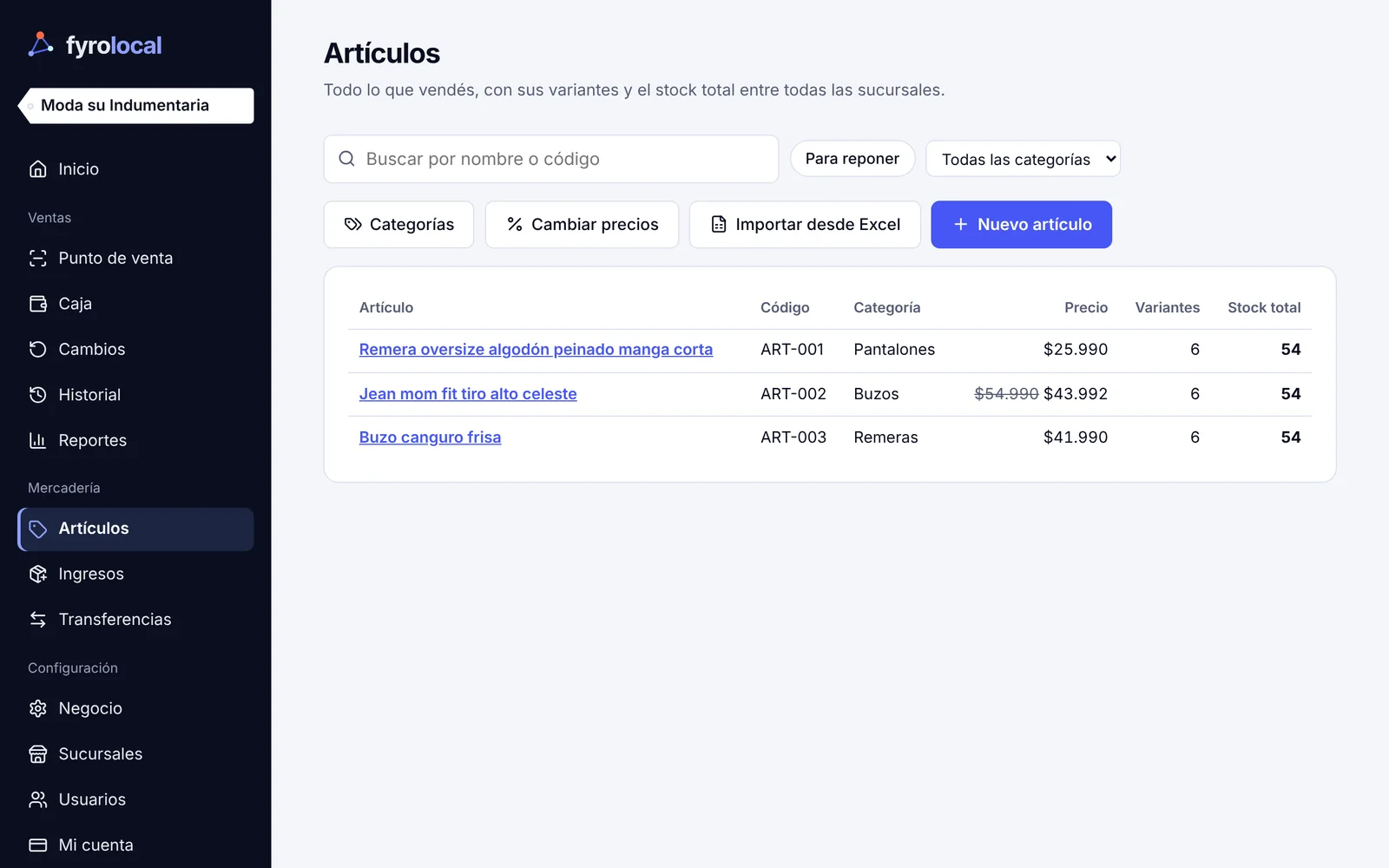 Lista de artículos de FyroLocal con precios, variantes y stock total